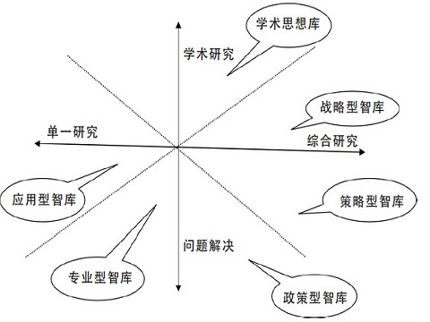 咨询 第1189页
