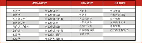 百科 第19页
