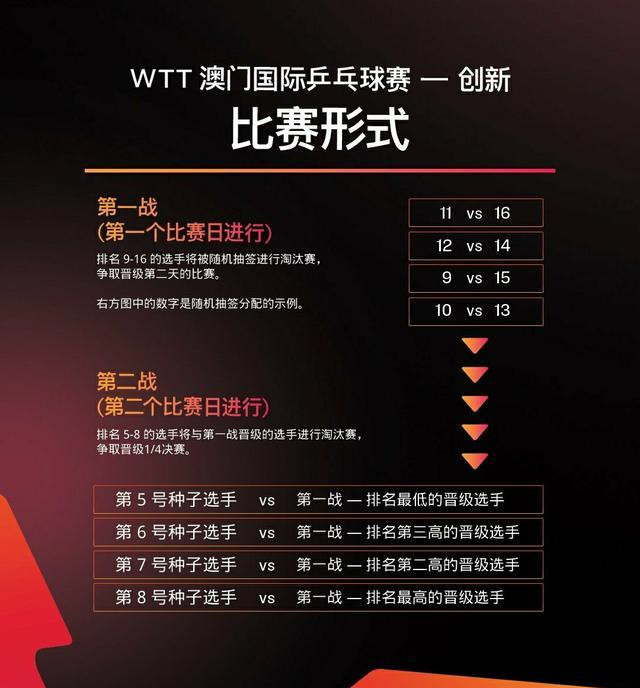 百科 第17页