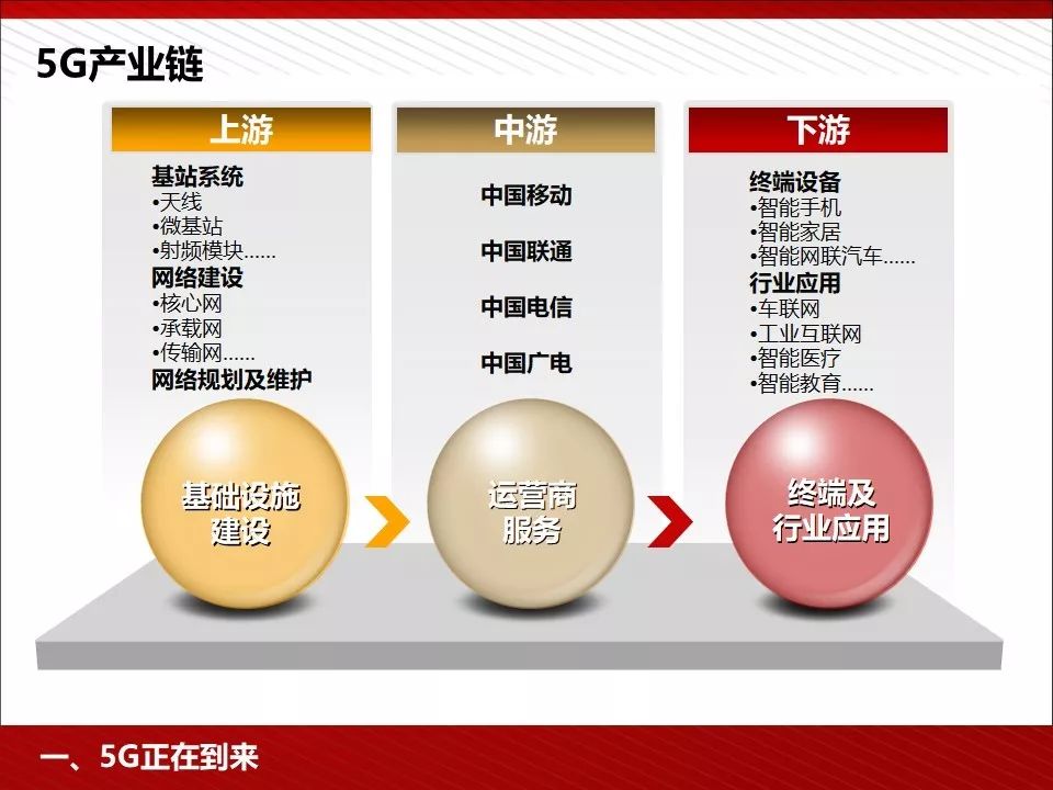 百科 第8页